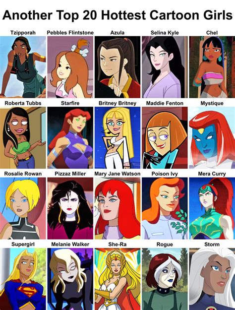 The Most Attractive Female Cartoon Characters Of All Time